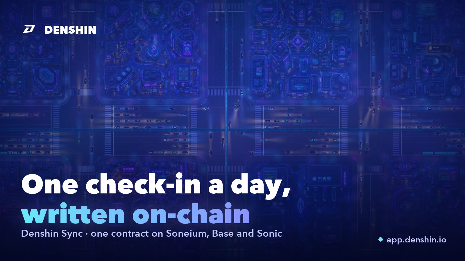 The DENSHIN city map at night in royal blue. Headline: One check-in a day, written on-chain. Below: Denshin Sync, one contract on Soneium, Base and Sonic.