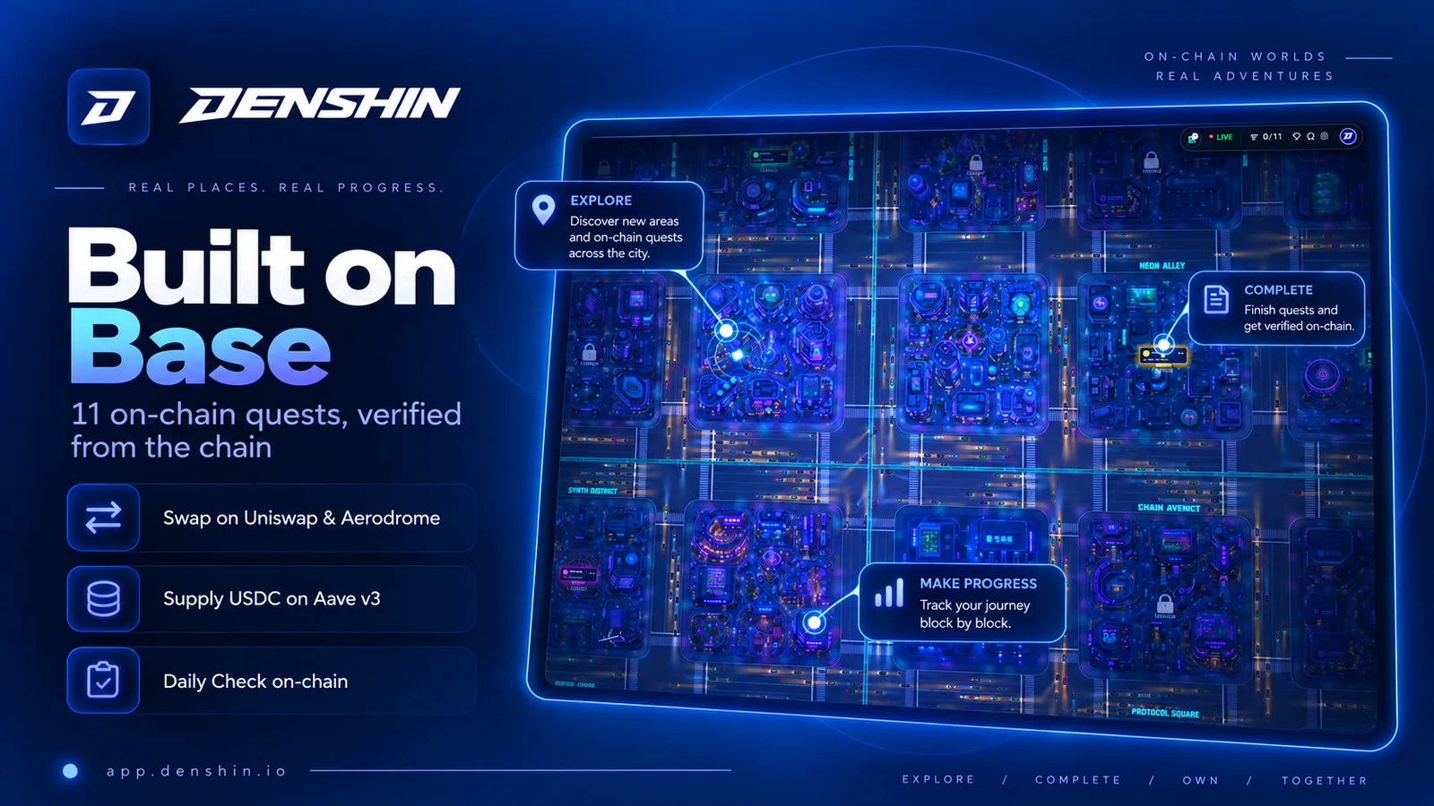 The DENSHIN Genesis poster: the city map at night with explore, complete and make-progress callouts.