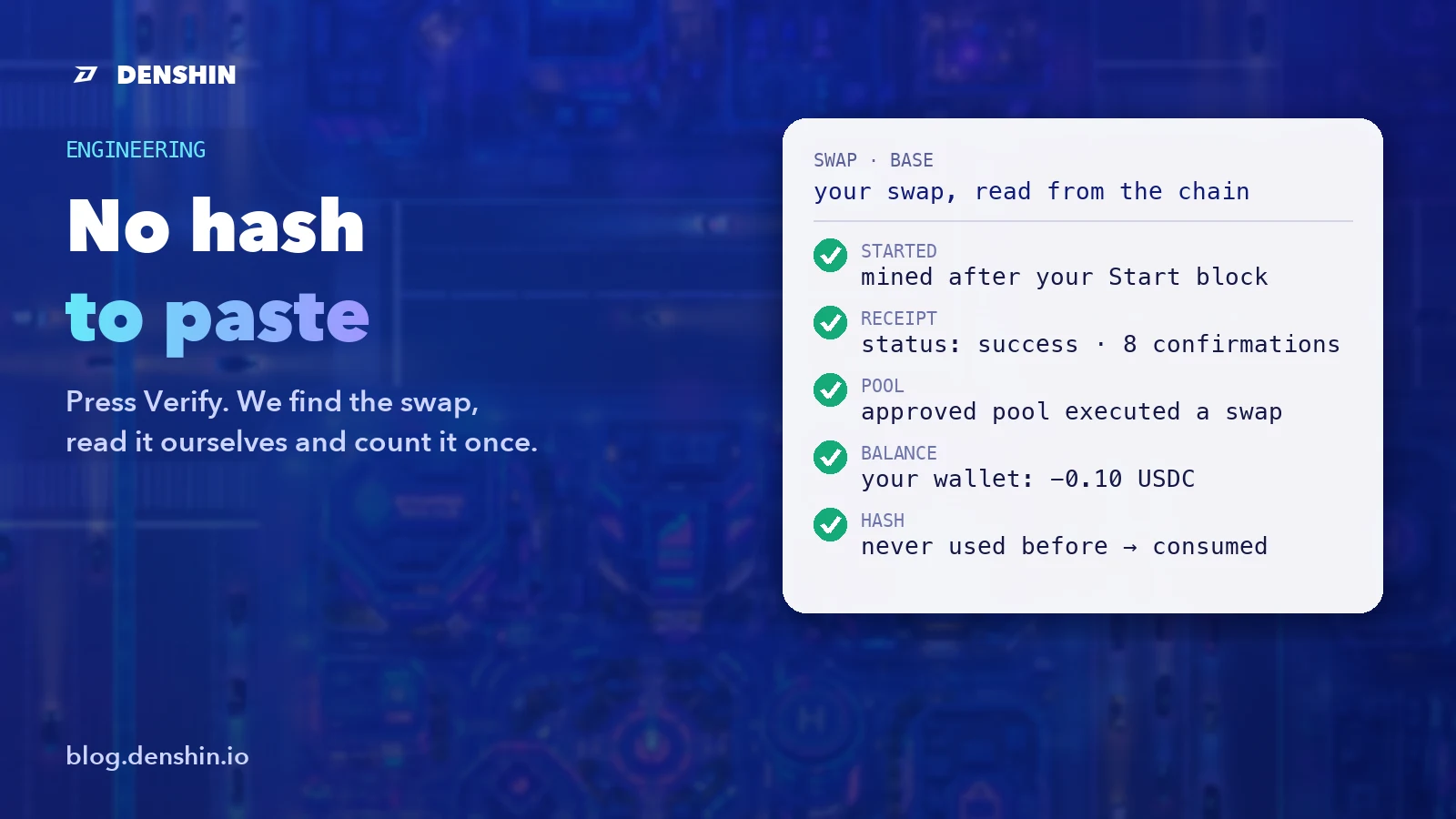 A transaction receipt on royal blue with five ticked lines: started before the swap, receipt read by us, an approved pool swapped, your balance moved, hash never used before.
