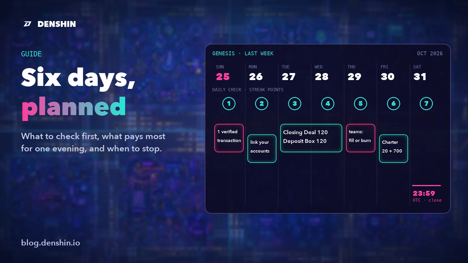 A week planner for 25 to 31 October on a dark neon city map: Daily Check circles numbered 1 to 7, notes for each step and a pink line at 23:59 UTC on Saturday.