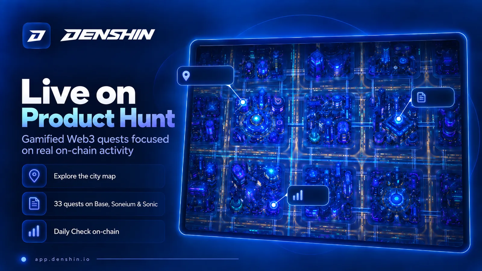 The DENSHIN “Live on Product Hunt” poster: the city map with the line Gamified Web3 quests focused on real on-chain activity.